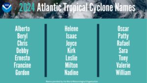 NOAA predicts above-normal 2024 Atlantic hurricane season