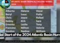 Official Start of the 2024 Atlantic Basin Hurricane Season