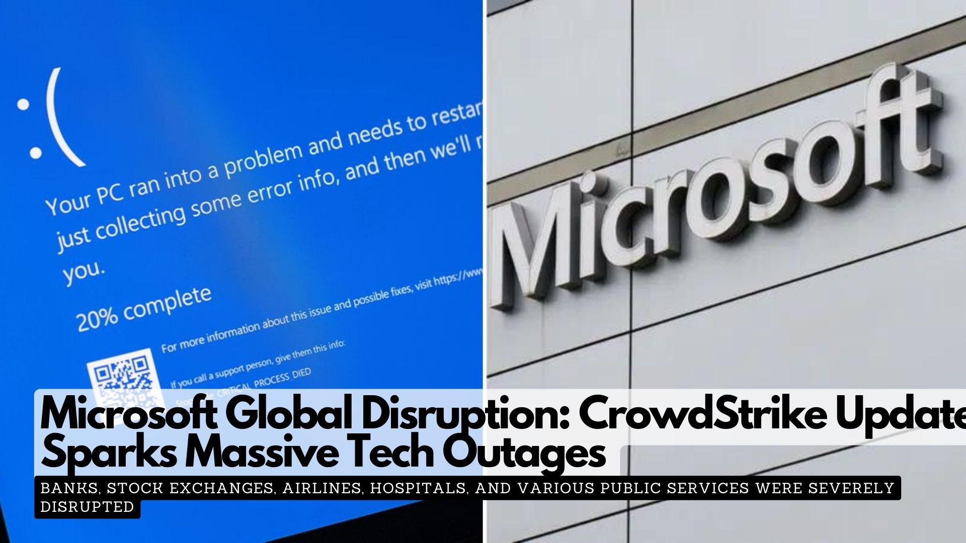 Microsoft Global Disruption: CrowdStrike Update Sparks Massive Tech Outages