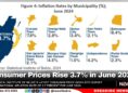 Consumer Prices Rise 3.7% in June 2024