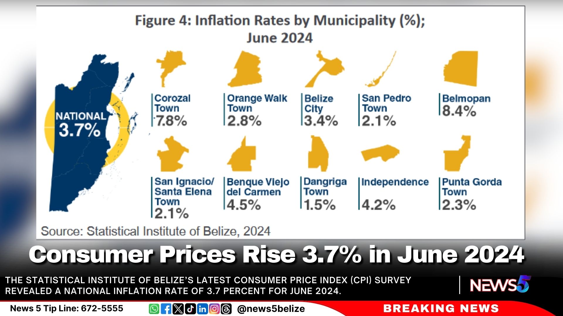 Consumer Prices Rise 3.7% in June 2024