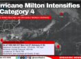 Hurricane Milton Intensifies to Category 4