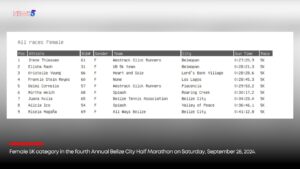 Top Female Runners in Fourth Annual Belize City Half Marathon
