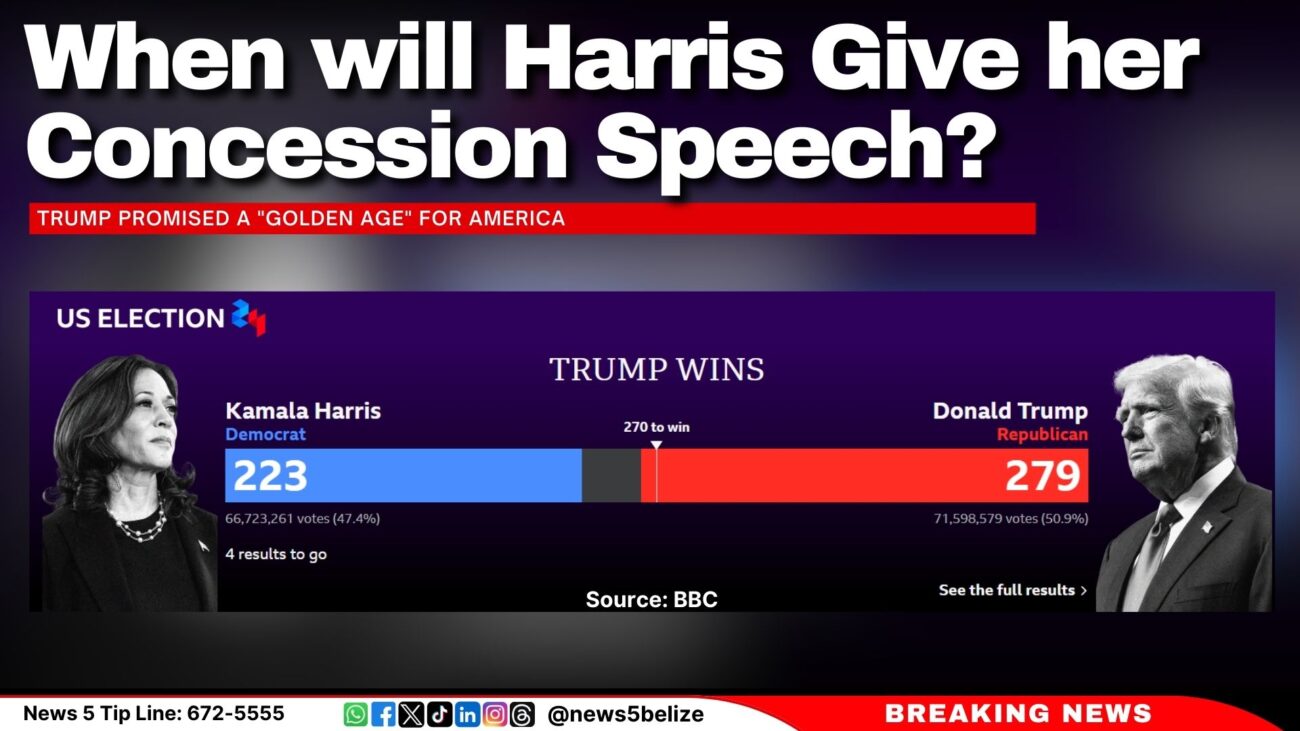 When will Harris Give her Concession Speech?