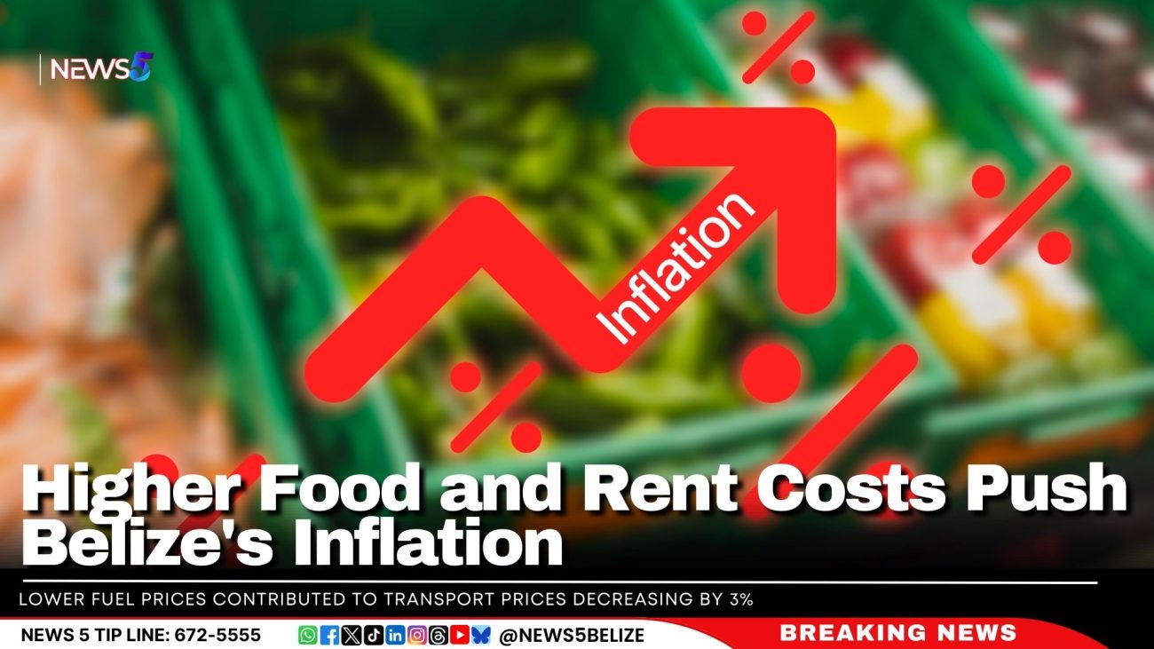 Higher Food and Rent Costs Push Belize's Inflation