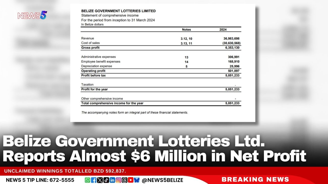 Belize Government Lotteries Ltd. Reports Almost $6 Million in Net Profit