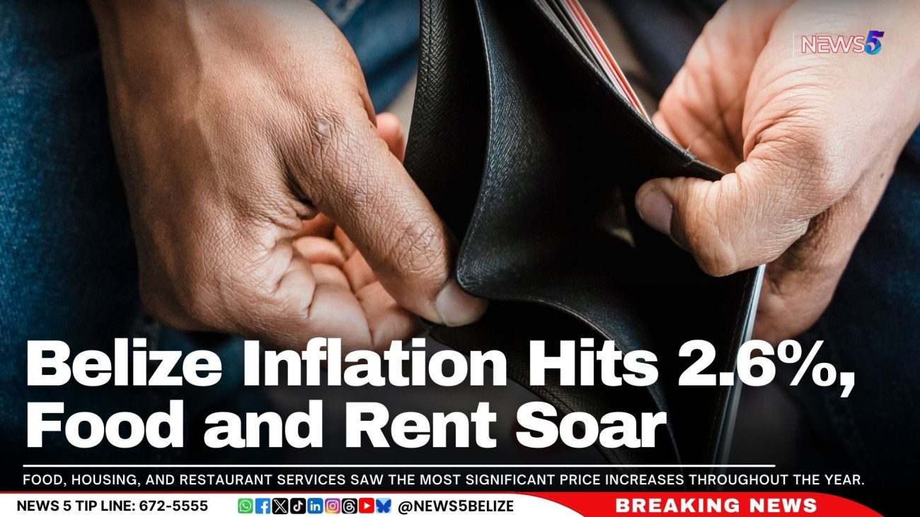 Belize Inflation Hits 2.6%, Food and Rent Soar