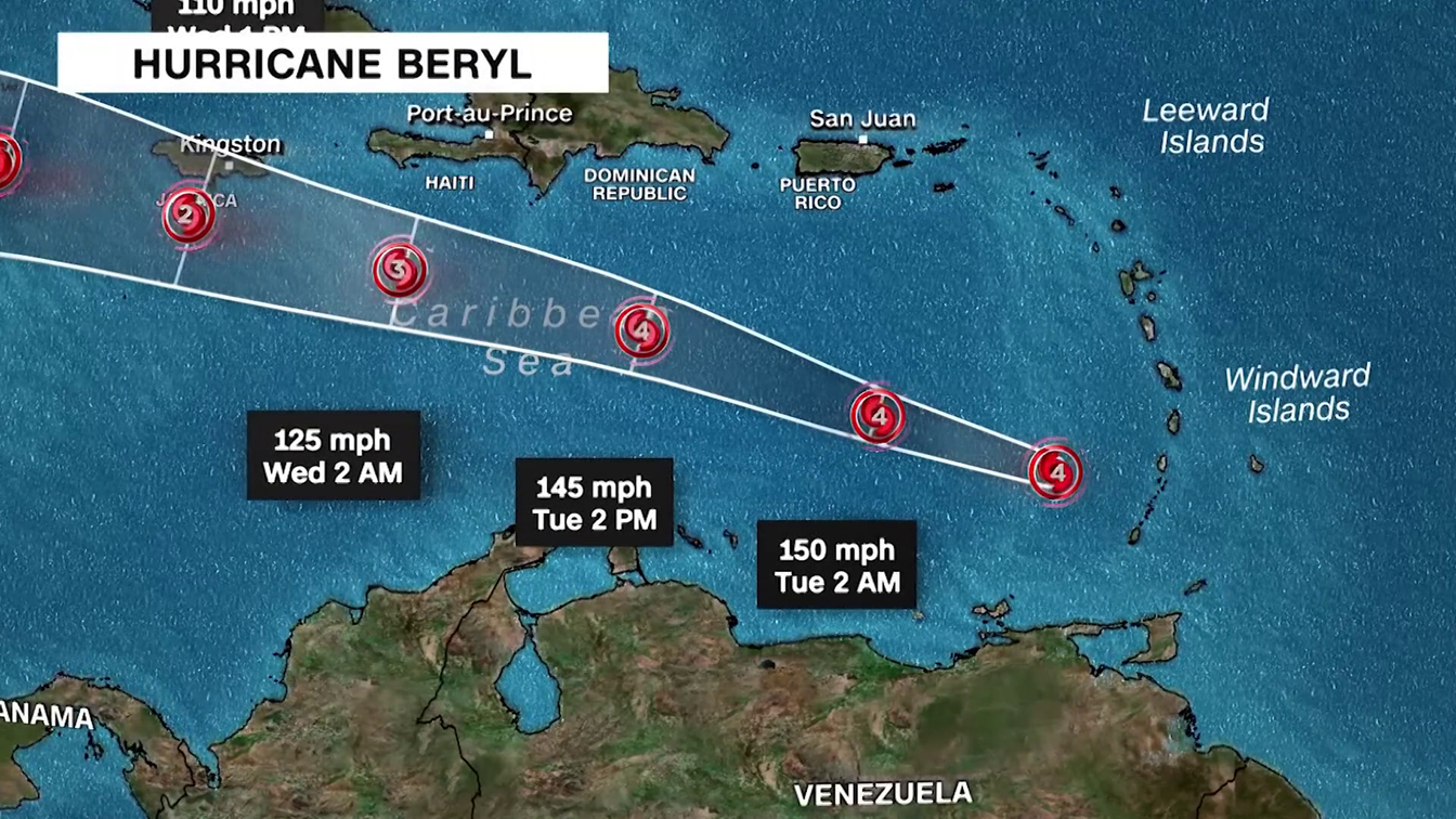 Is Grenada Ready for the 2025 Wet and Hurricane Season After Hurricane Beryl?